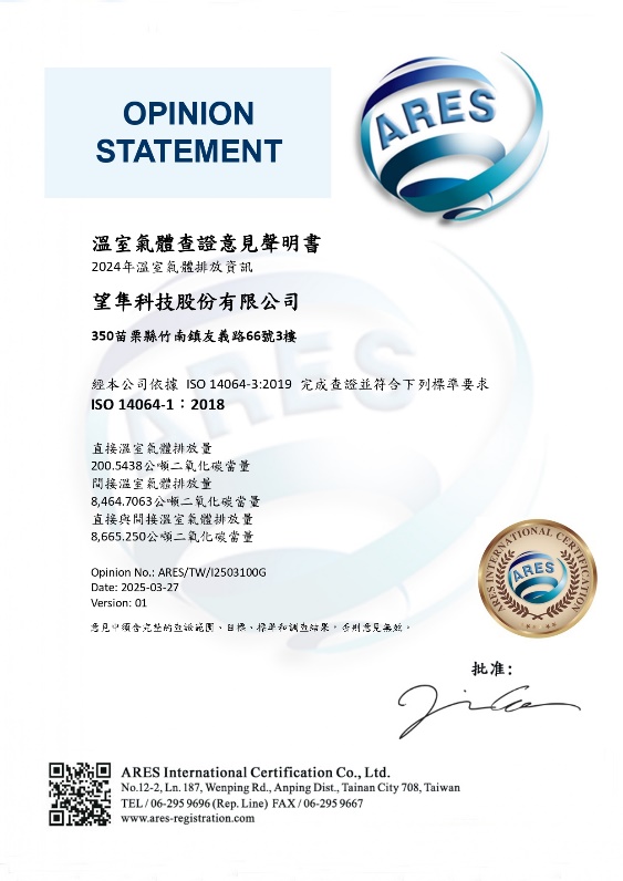 溫室氣體排放量趨勢圖