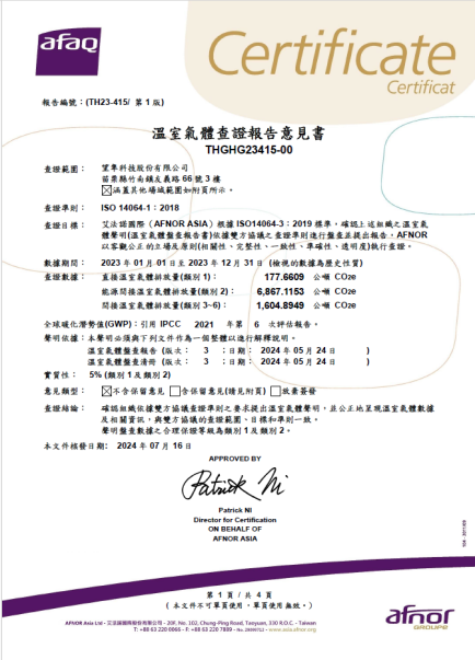 單位產品溫室氣體排放量趨勢圖